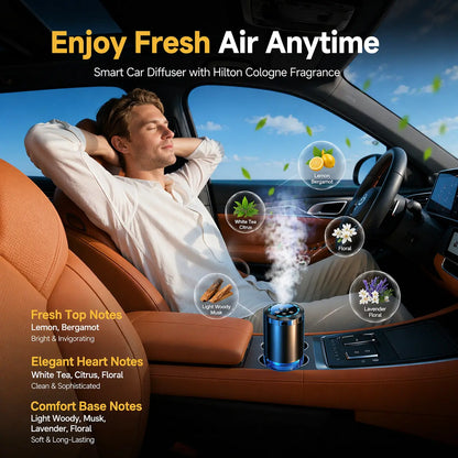 TYIIPLUS™ Smart Car Air Freshener Diffuser with Star Light - Rechargeable Aroma Diffuser, 5 Spray Modes & LED Ambient Lighting