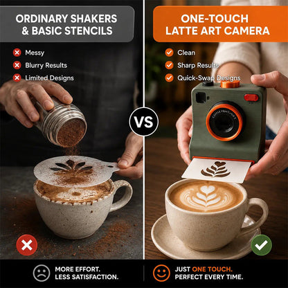 TYII™☕📸 3D Printed One-Touch Latte Art Camera – Coffee Stencil Printer