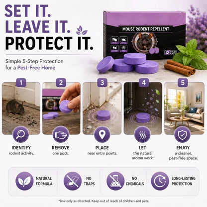 Natural Pest & Rodent Repellent Pucks | Long-Lasting Plant-Based Formula | 12 Piece