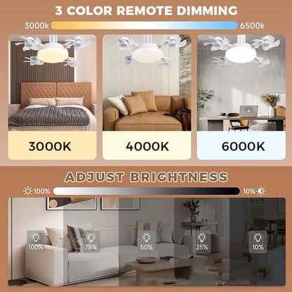 🌀New E27 Socket Ceiling Fan Light – 2‐in‐1 Silent LED Fan with Remote Control, Energy‐Saving Cooling & Lighting Combo for Home Bedroom