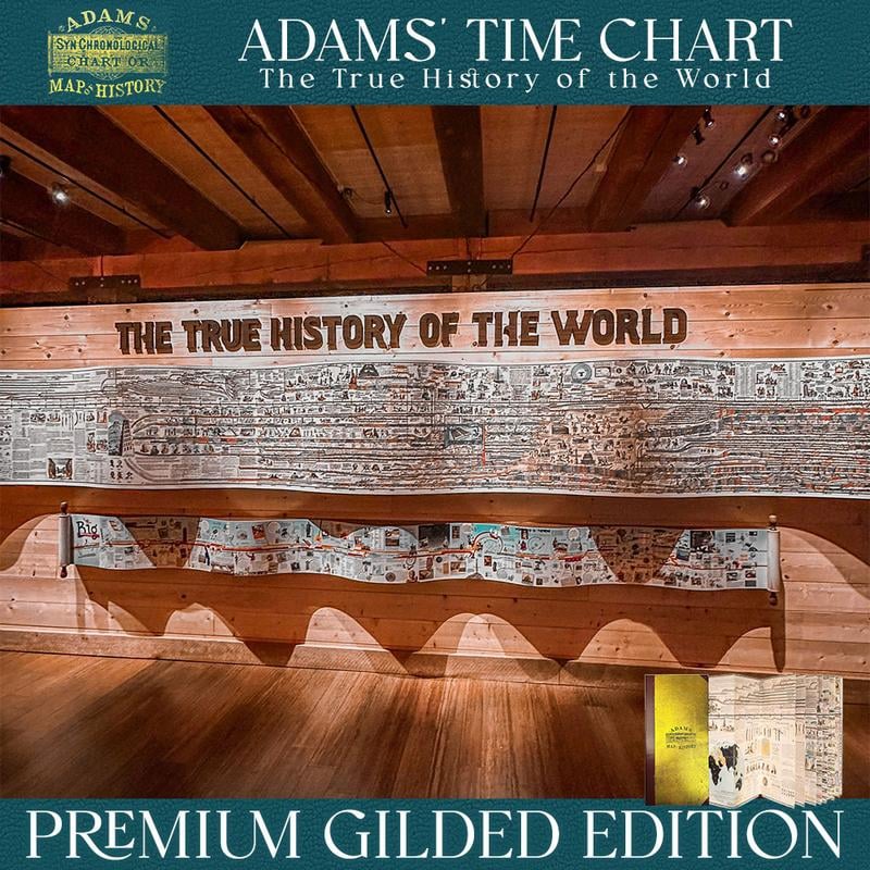 Synchronological History Chart – 6,000 Years of Biblical & World Events in One Fold-Out Timeline