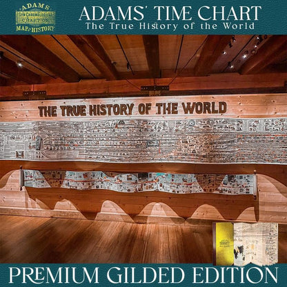 Synchronological History Chart – 6,000 Years of Biblical & World Events in One Fold-Out Timeline