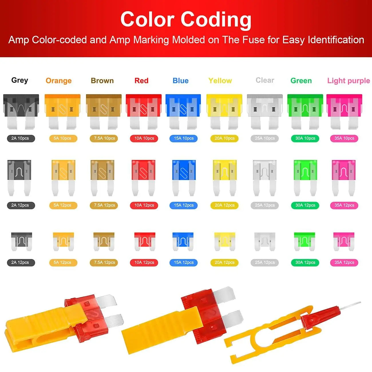 🚗 306PCS Car Blade Fuse Assortment Set