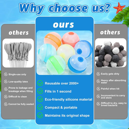 TyiiPlus Reusable Water Balloons, Non-magnetic, Quick Fill, Self-seal, Soft Silicone