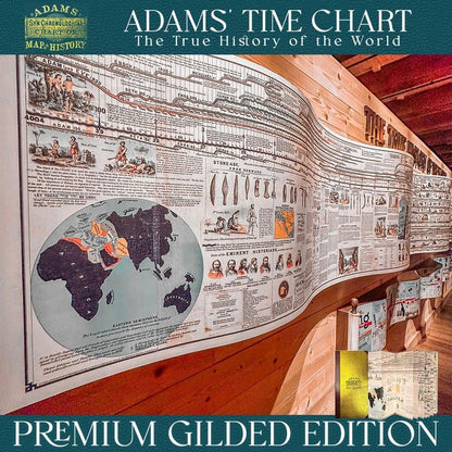Synchronological History Chart – 6,000 Years of Biblical & World Events in One Fold-Out Timeline