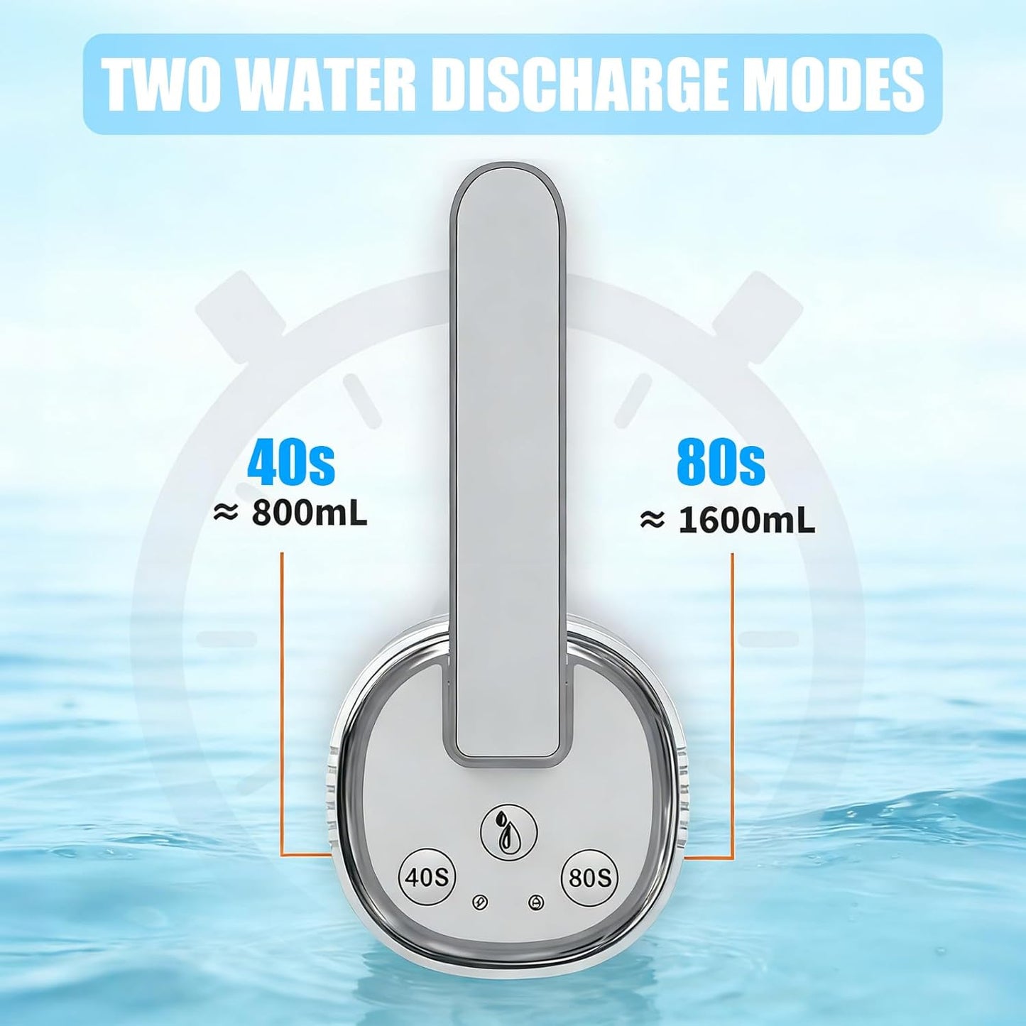 Tyiiplus™ Cordless USB-C Water Bottle Pump