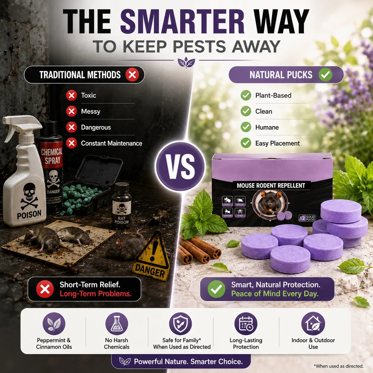 Natural Pest & Rodent Repellent Pucks | Long-Lasting Plant-Based Formula | 12 Piece