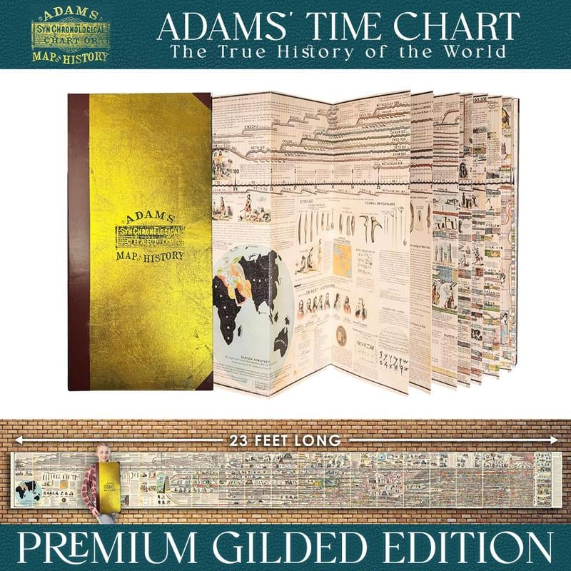 Synchronological History Chart – 6,000 Years of Biblical & World Events in One Fold-Out Timeline