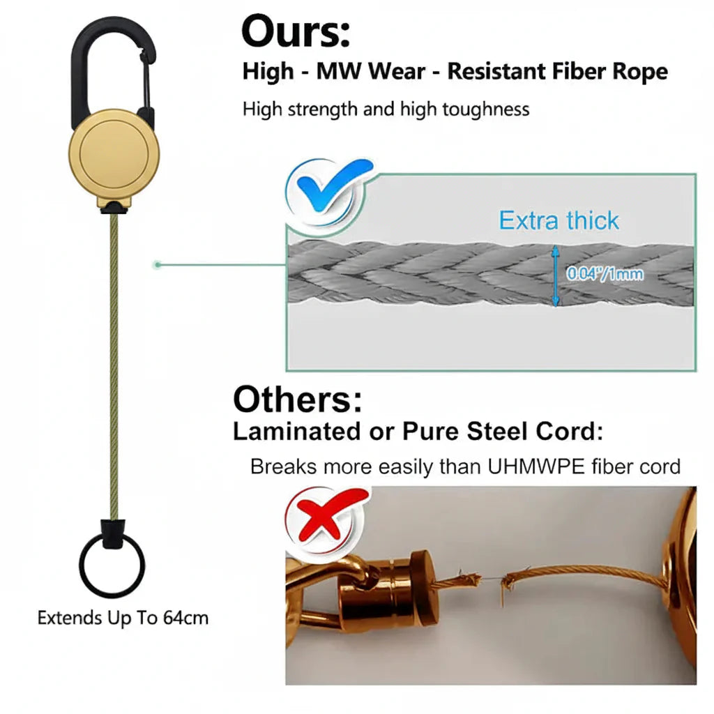 Heavy-Duty Retractable Carabiner Keychain – 65cm Steel Lanyard, 100K Pull Cycles