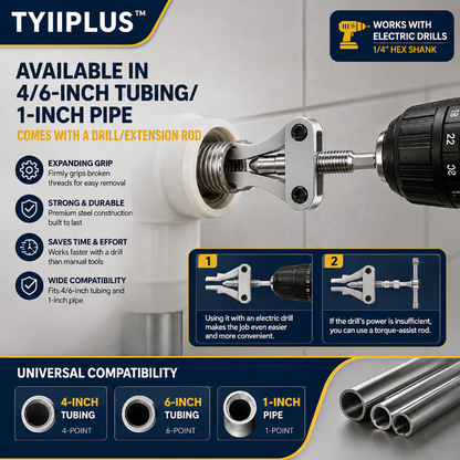 TYIIPLUS™ Drill-Powered Broken Pipe Thread Extractor – Universal 1/2", 3/4" & 1" Broken Pipe Nipple Remover Tool