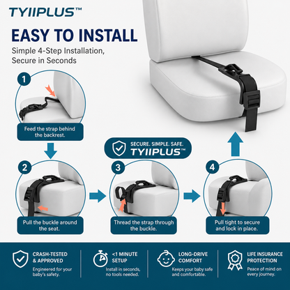 TYIIPLUS™ Pregnancy Seat Belt Adjuster – Comfortable Car Seat Belt Positioner for Expectant Moms