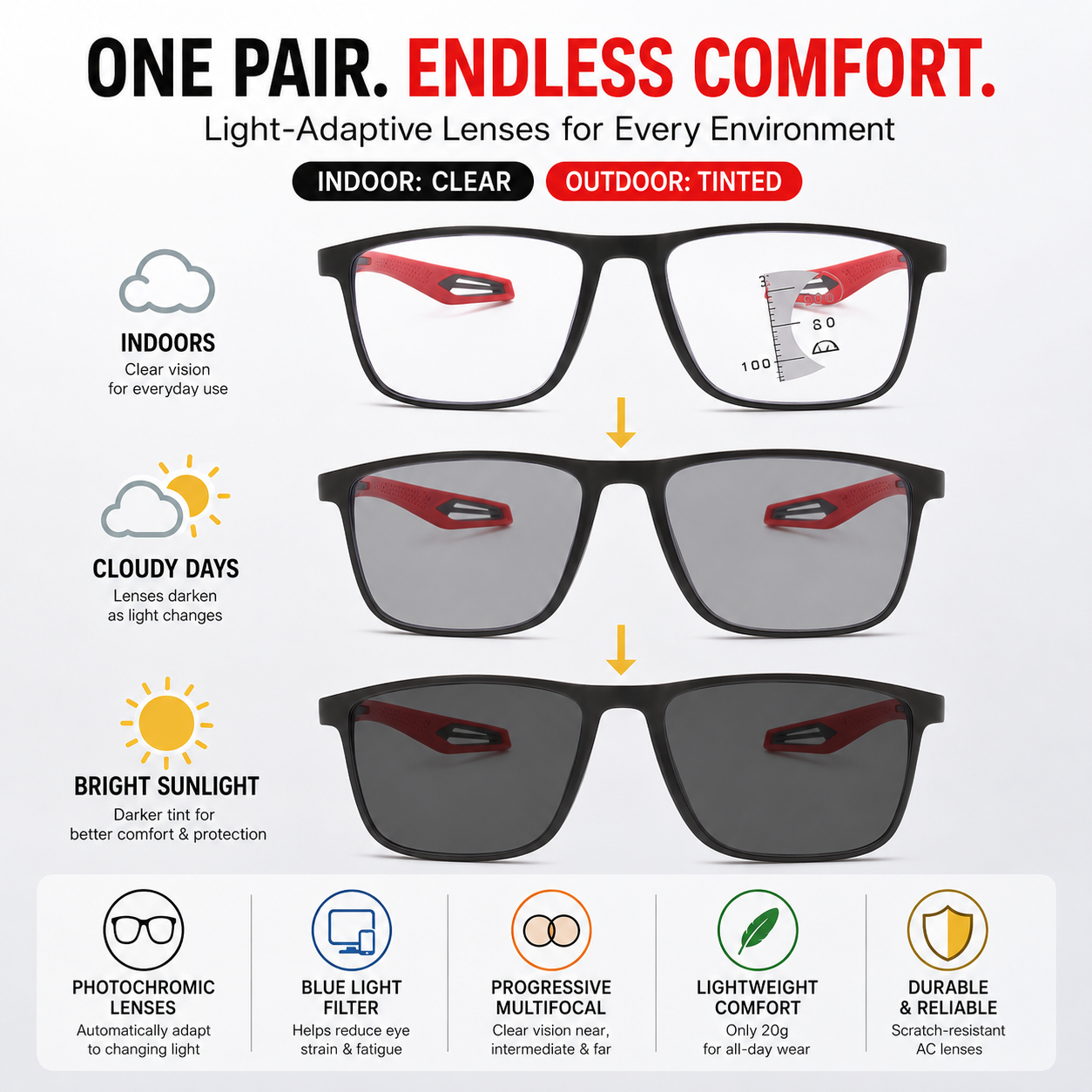 👓 Progressive Photochromic Reading Glasses – Multifocal, Blue-Light Filtering & Adaptive Tint