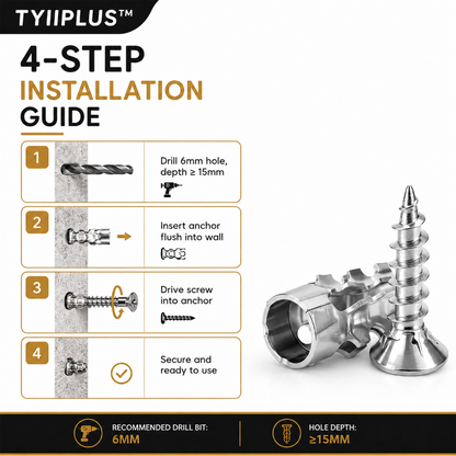 TYIIPLUS™ 6×14mm Door Hinge Thread Repair Screws – Short Expansion Wall Anchors for Cabinet, Tile & Wood Hinge Repair