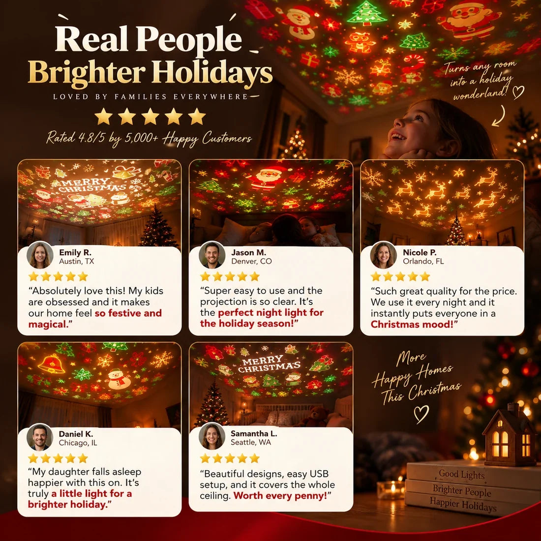 ✨Christmas Projection Night Light – USB Holiday Glow Lamp