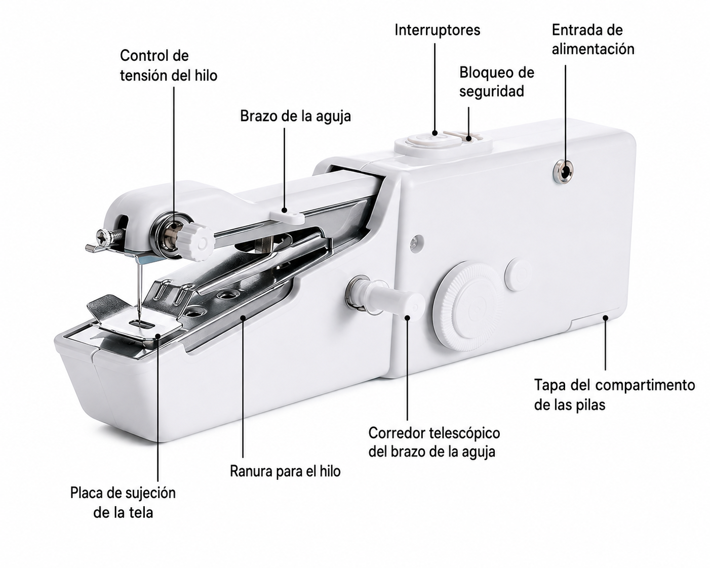 Portable Electric Handheld Sewing Machine - Sew Anywhere in Seconds