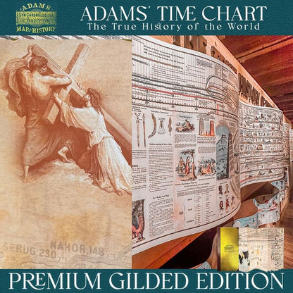 Synchronological History Chart – 6,000 Years of Biblical & World Events in One Fold-Out Timeline