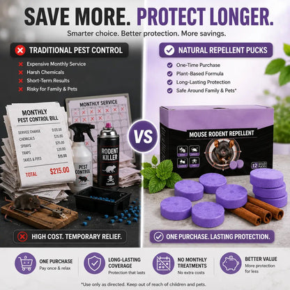 Natural Pest & Rodent Repellent Pucks | Long-Lasting Plant-Based Formula | 12 Piece