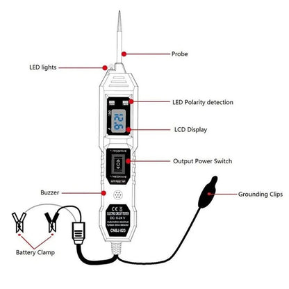 2026 Automotive Electrical Circuit Tester