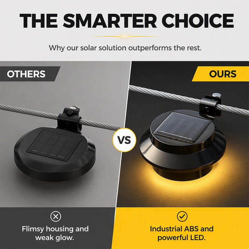 Tyiiplus™ 3-LED Solar Outdoor Lights – Weatherproof Garden, Fence & Gutter Lights with Auto/Manual On/Off